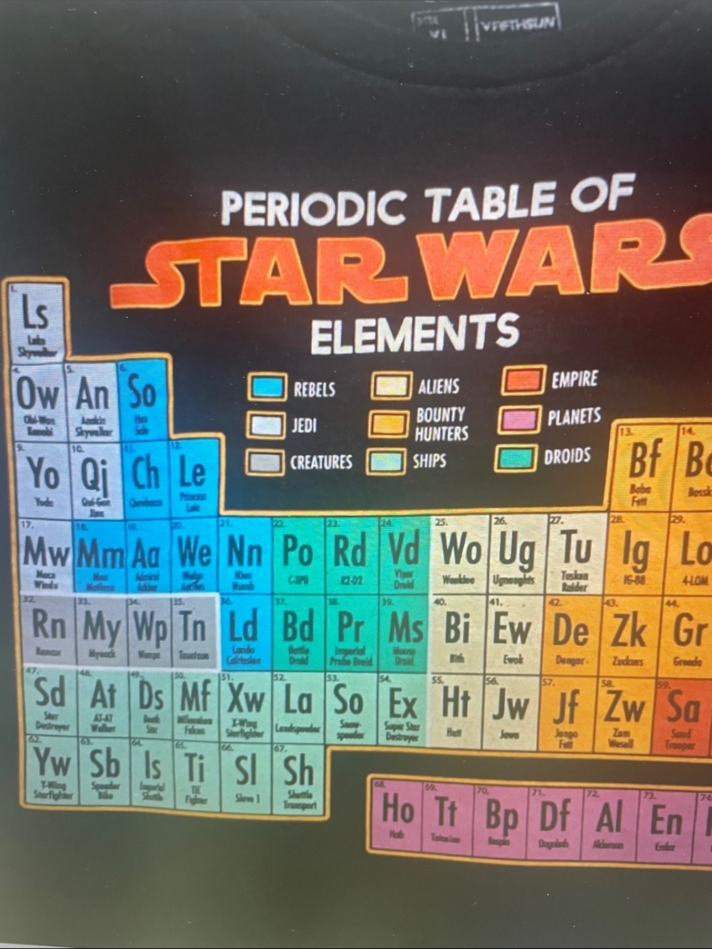 Star Wars Black Tee with Colorful Periodic Table Graphic - Picture 2 of 6